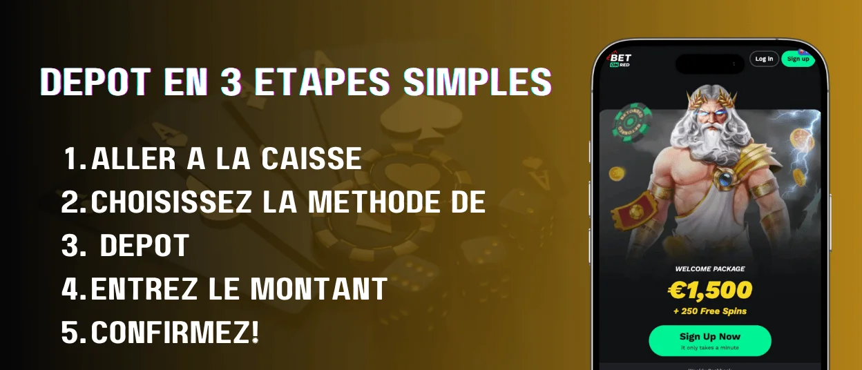 BetOnRed Méthodes de paiement